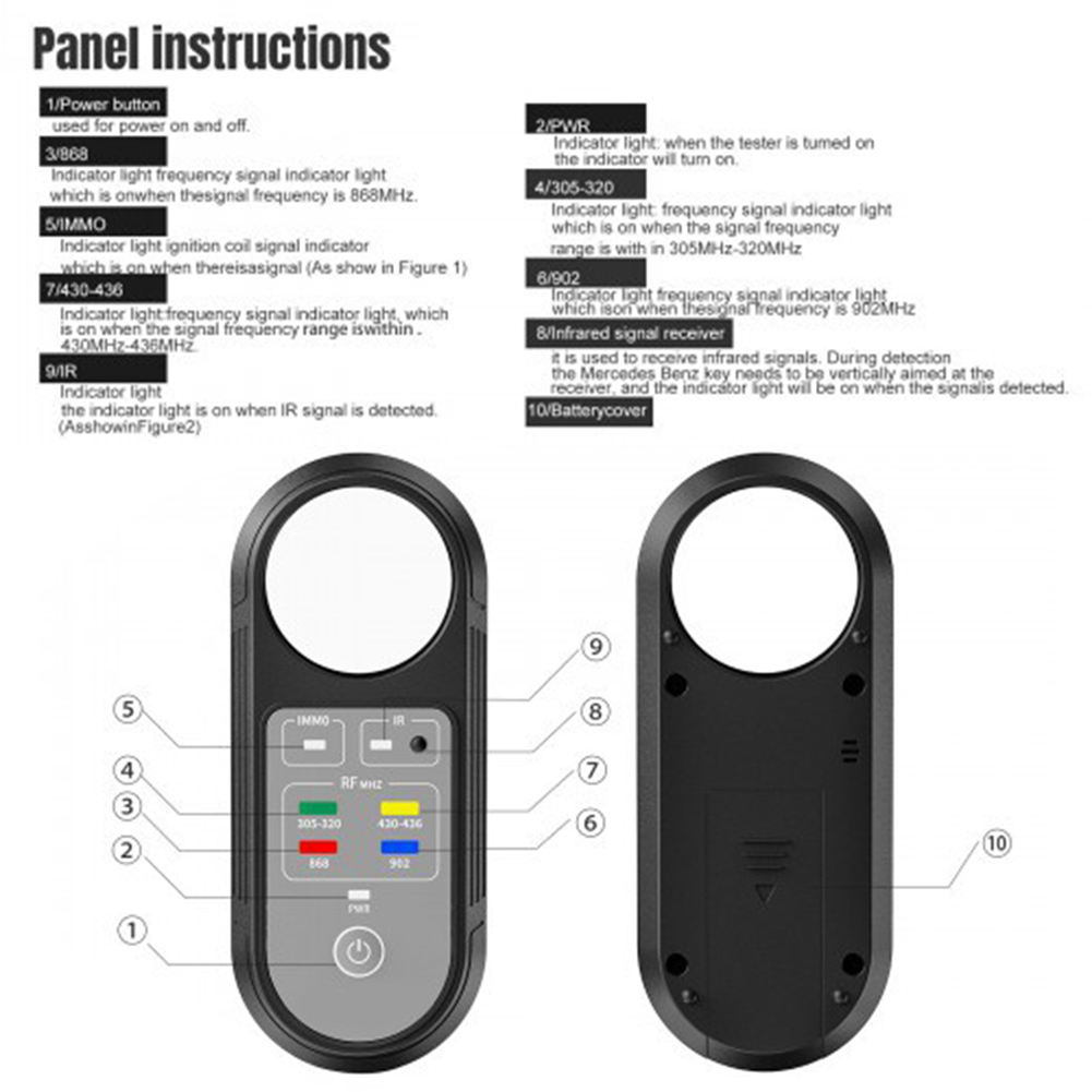 กุญแจรีโมท K3 สำหรับเครื่องทดส - Co Detector Plug บทวิจารณ์และราคา