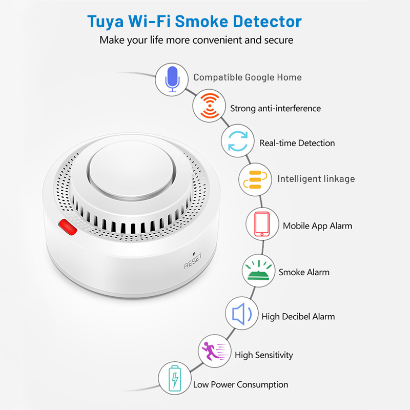 เซ็นเซอร์ตรวจจับควันอัจฉริยะ T - Smoke Detector Interconnected บทวิจารณ์และราคา